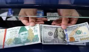 USD Dollar to PKR Today Rate in Pakistan